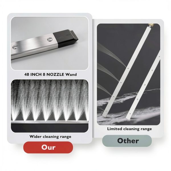 48" and 24" Radiator Cleaning Wand Set, 8 Nozzle Tips Pressure Washer Wand with Adapter Set, Water Air Cleaning Wands for Cars, Trucks, Trailers, Heavy Machinery-3